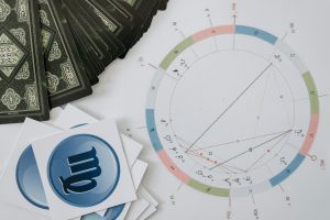 birth CHART